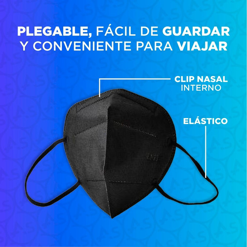 Imagen 4 de 10 de Barbijo Kn95 Negro X100 Unidades Certificado Anmat Importado
