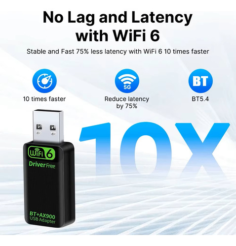 2 X1 Adaptador Usb Wi-fi 6+bluetooth 5.4 D. Band Win 10 E 11