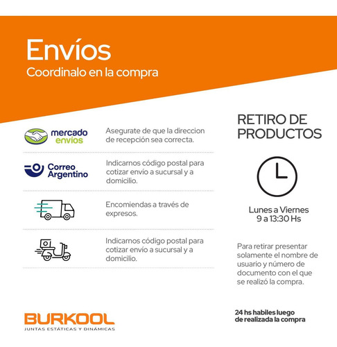 Imagen 6 de 8 de Burletes De Ecosport Puertas Y Baul 5 Piezas + Regalo