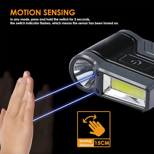 Luz De Sombrero Led Clip Recargable Con Sensor De Movimiento