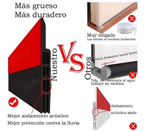 Guardapolvo Y Protector For Puerta De 6 Metros, Tira De Sellado De Ventana De Silicona, Polvo Atrapo Para Puerta 3 Capas Con Bloqueo De Ruido/Viento/Insectos Nergo