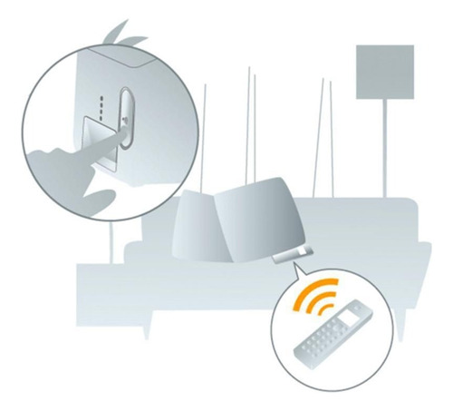 Telefono Inalambrico Con Tecnologia Dect Para Telmex Izzy
