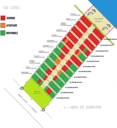 En Venta Terreno En Punta Mosquito, Holbox, Quintana Roo