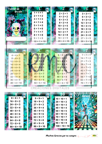 Kit Imprimible Tabla De Dividir Marshmello Editable