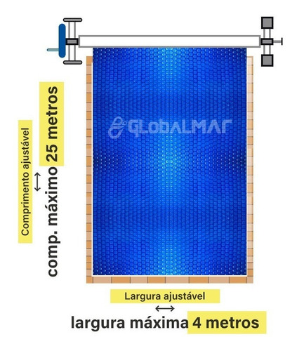 Enrolador Para Capa Térmica De Piscinas Completo Globalmar