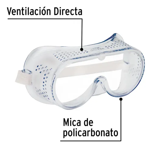Antiparras cerradas sale