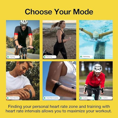 Scosche Rhythm 24 Heart Rate Monitor Armband -