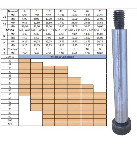 Parafuso Allen Com Corpo Retificado Ø 16x75 - Rosca M12