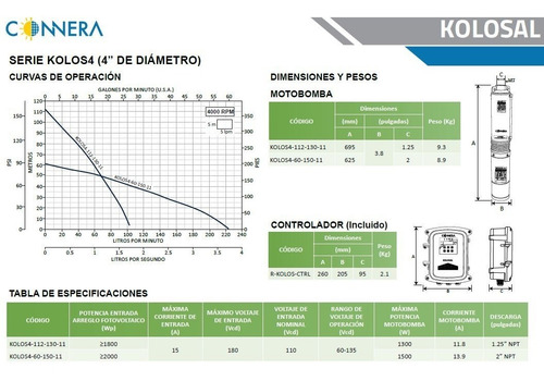 Imagen 6 de 8 de Kit De Bomba Solar Kolos4-112-130-11 + 8 Panel + 2 Bases Aur