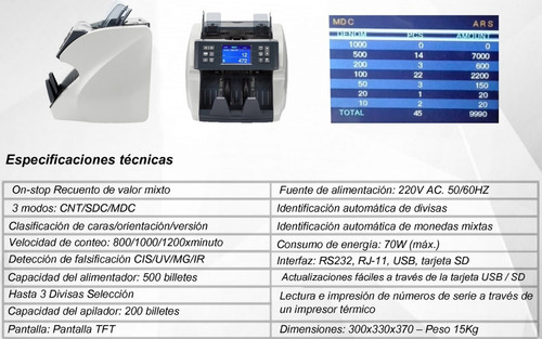 Imagen 9 de 10 de Maquina De Contar Billetes Con Detector Falsos Clasificadora