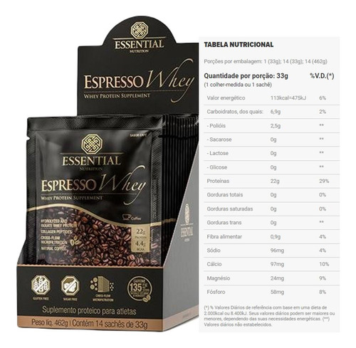 Espresso Whey Café 33g (14 Unidades - 462g) - Essential