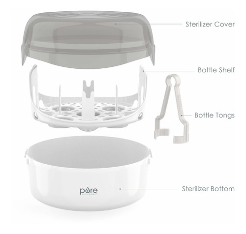Esterilizador De Biberones A Vapor Pure Enrichment