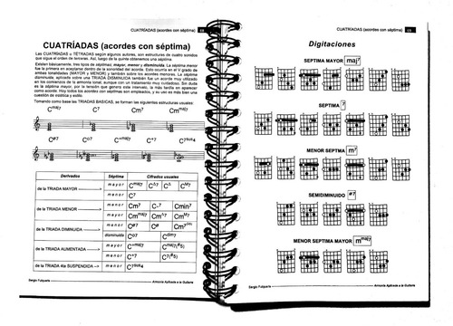 Imagen 4 de 6 de Armonía Aplicada A La Guitarra