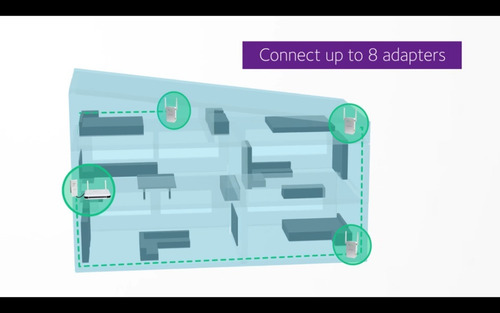 Repetidor Extensor Señal Netgear Larga Distancia Wifi 1 Gb/s