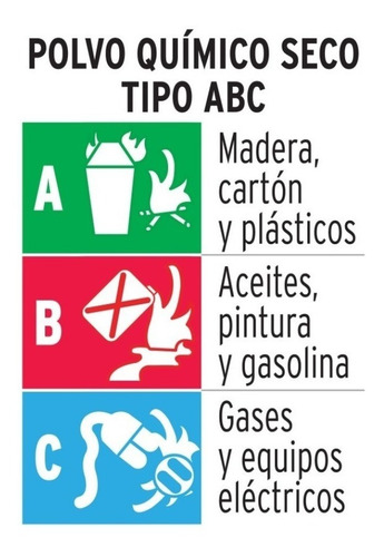 Extintor Recargable Portátil 0.5 Kg Polvo Tipo Abc 101172
