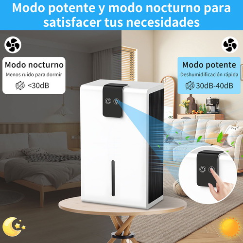 Deshumidificador Eléctrico Inteligente Para el Hogar Shandabuliu Color Blanco