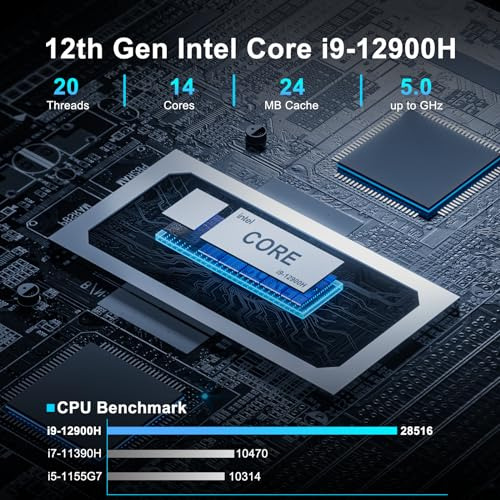 Mini Pc Geekom Xt12 Pro Intel I9-12900h 32gb Ddr4 1tb Ssd