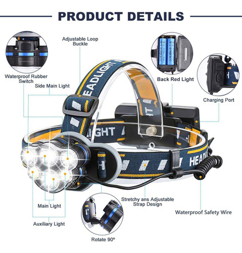 Linterna Led Frontal Lámpara Led Lámpara Cabeza Lámpara Led