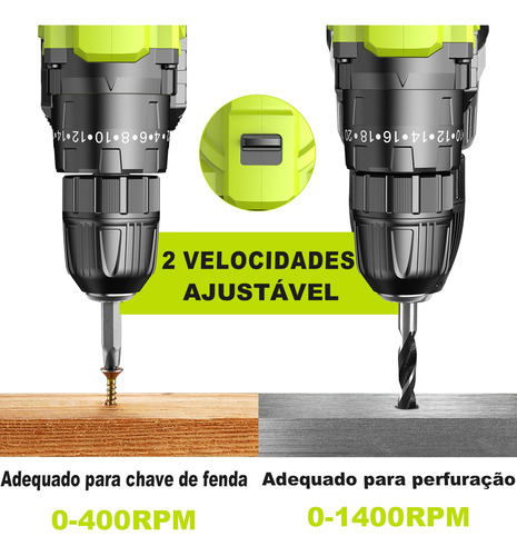 Zper Parafusadeira Furadeira De Impacto Profissional 21v