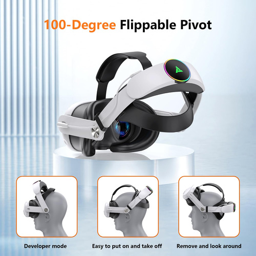 Foscomax Rgb Vr Headset For Oculus/meta Quest 3/3s Head S...