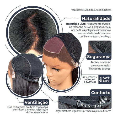 Peruca Front Lace Nati 1b/30
