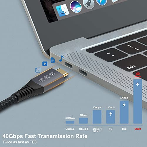Cabledeconn Usb4 De 1 M Compatible Con Thunderbolt 4, 8 K, 5