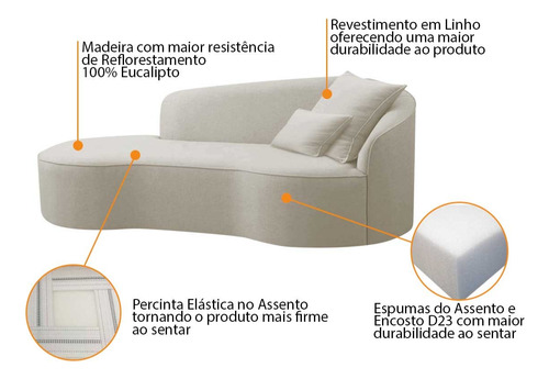 Divã Recamier Curvo Sala Recepção Inglaterra 150 L.e Linho