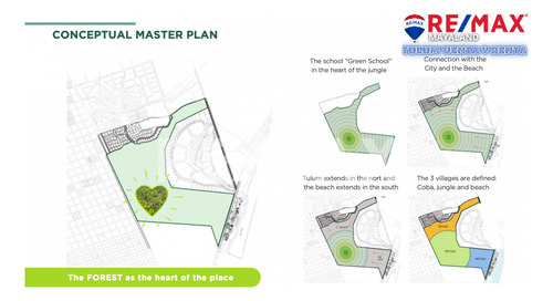 En Venta 2 Lotes Exclusivos Con Excelente Ubicación A Pocos Metros De La Playa
