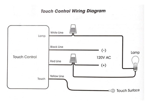 Sensor Táctil Tp-01 3 Way Para Lámpara Con Control De Luz Ha