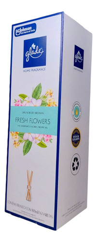 Difusor De Aromas Glade Kit Com 2 Fragrâncias De 100ml