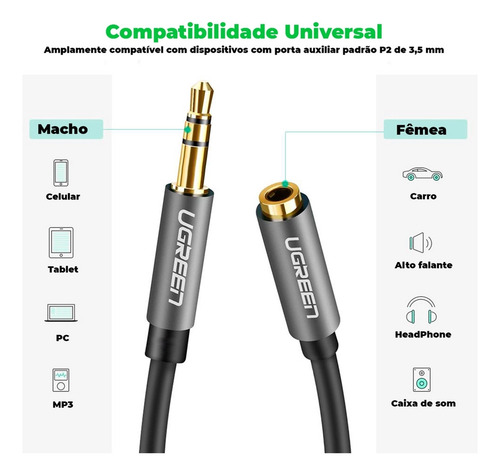 Kit 2 Cabo De Extensão Áudio Ugreen 3.5mm Macho/fêmea 5m