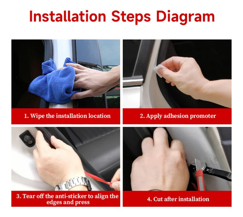 5 Metros Empaque Sellado Puertas Coche Auto Pickup Universal