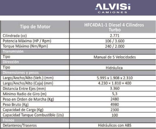 Jac 1040 Volcadora Nueva Cabina + Iva