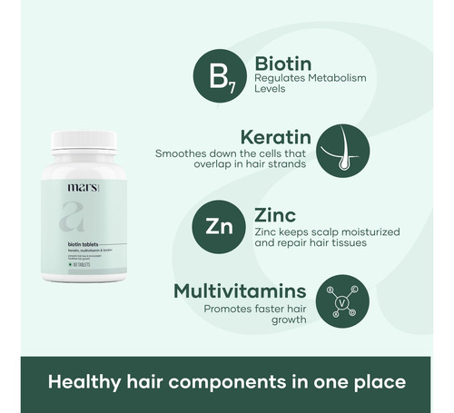 Mars By Ghc Biotina Para Cabello Sano Y Fuerte 60 Cápsulas