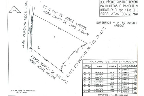 Venta Rancho Los Asmoles Colima