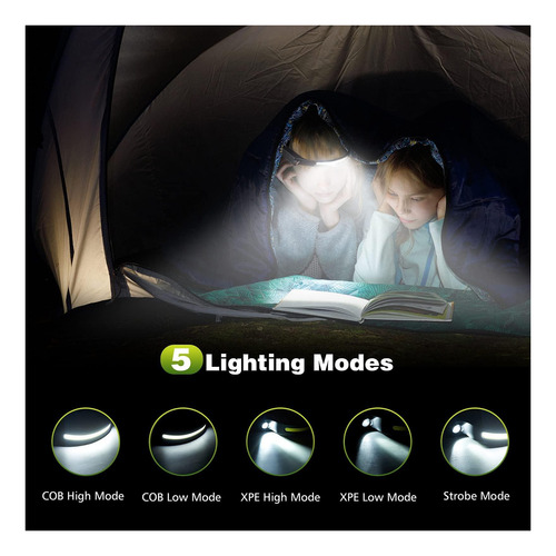 Led Led Pluralla, Faros Recargables De 2 Paquetes Con Faros