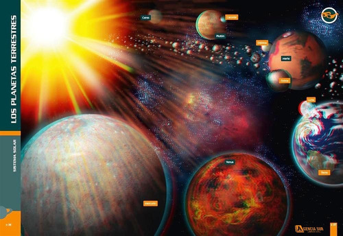 El Universo Y El Sistema Solar, Guía Visual 3d