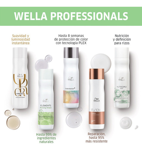 Kit Shampoo Acondicionador Y Spray Wella Elements 250 Ml