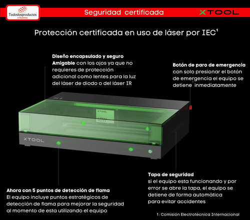 Grabadora Y Cortadora Láser Xtool S1 40w Paquete + Completo