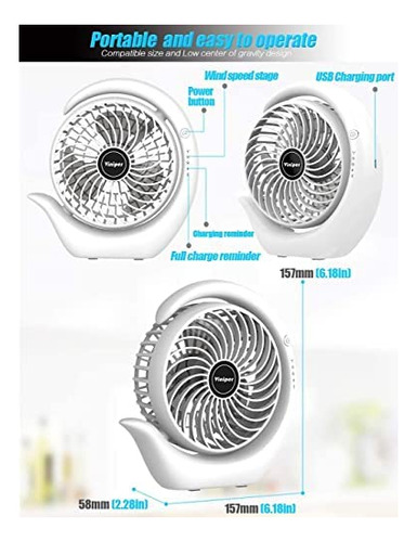 Ventilador De Escritorio Viniper Rotacion 180 Grados Cielo