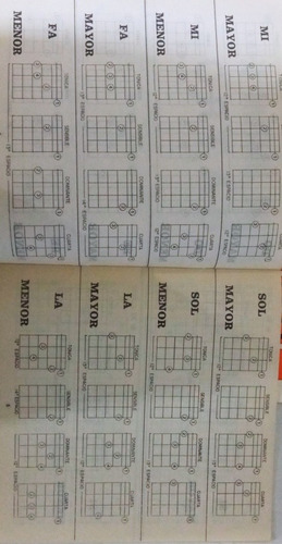 Imagen 6 de 10 de Colección De Métodos Para Aprender A Tocar Cuatro