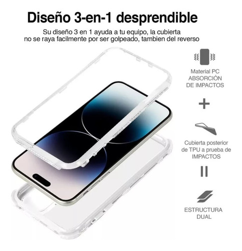 Funda Para Iphone Uso Rudo Alto Impacto Transparente 3 En 1 Transparente Iphone 12