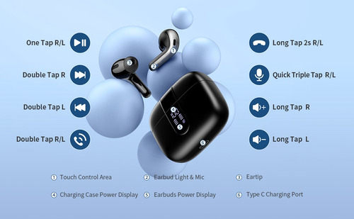 Tagry X08 True Wireless Earbuds Audífonos Inalámbricos