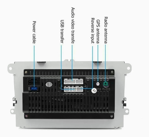 Imagen 5 de 9 de Auto Estéreo Con Pantalla 9in Wifi Android Y Gps Para Vw