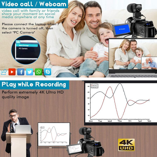 Videocámara 4k Digital Aitechny Vlogging Wifi 48mp 16x Zoom