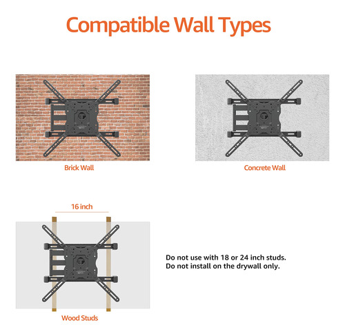 Basics Soporte De Pared Para Tv 32 A 86 Pulgadas Mmg