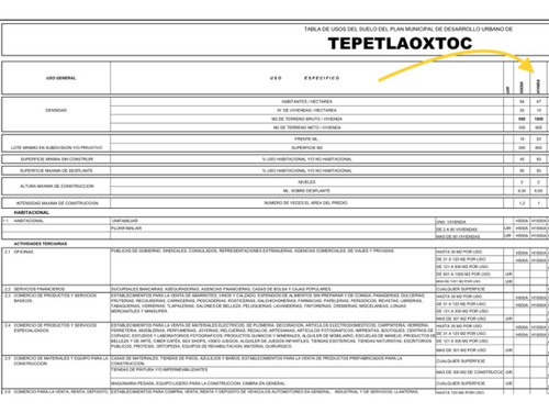 Imagen 14 de 14 de Terreno Habitacional En Tepetlaoxtoc, A 5 Min De Texcoco