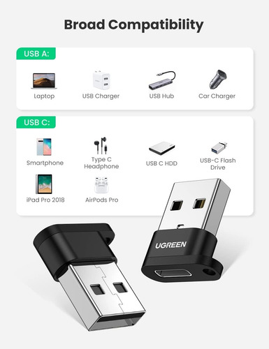 Adaptador Usb A Tipo C Carga Datos Con Chipset Vl160 Ugreen