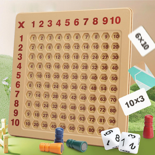 De Juego Mesa Multiplicación Tablero De Mesa Mesa De De