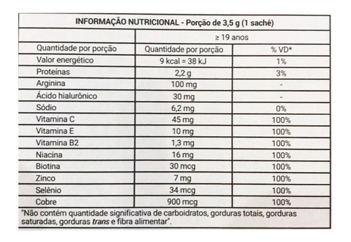 Kit 2 Caixas Imecap Colágeno Com 30 Sachês